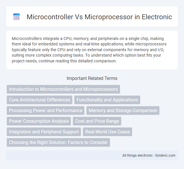 Microcontroller vs Microprocessor - What is the difference?