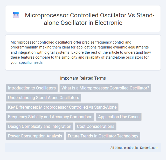 Microprocessor Controlled Oscillator vs Stand-Alone Oscillator - What is the difference?
