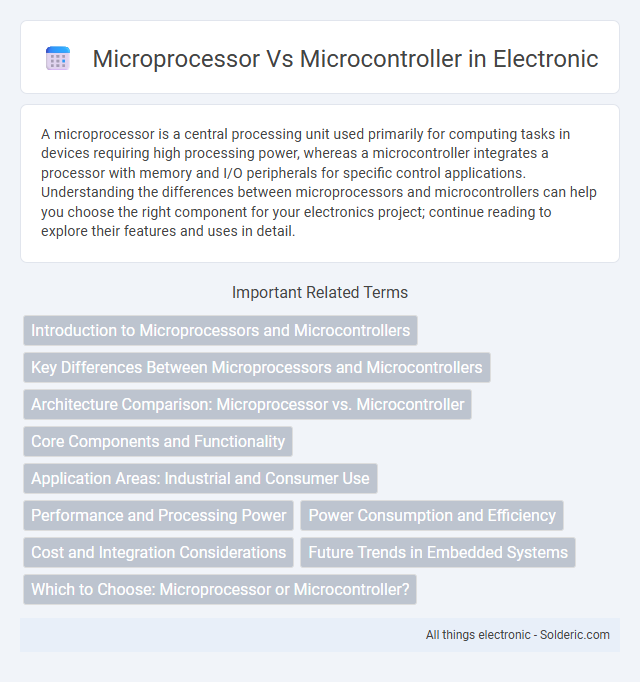 Microcontroller vs Microprocessor - What is the difference?