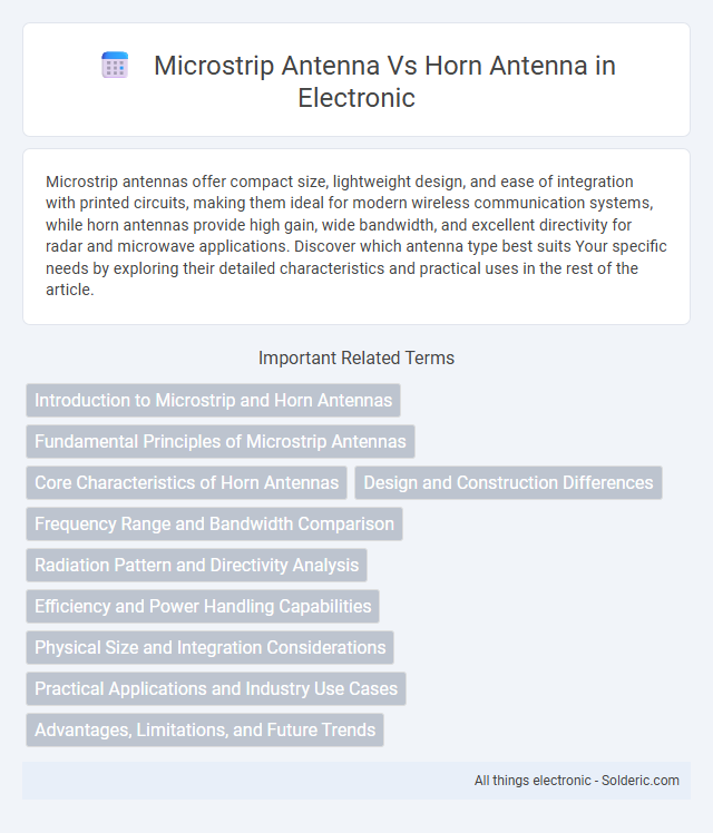 Horn Antenna vs Microstrip Antenna - What is the difference?