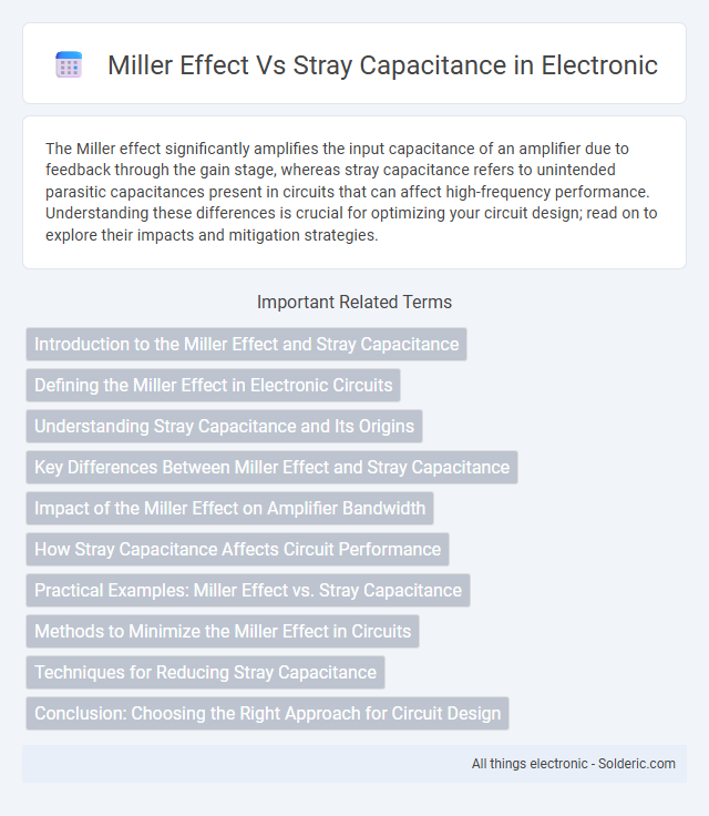 Miller Effect vs Stray Capacitance - What is the difference?