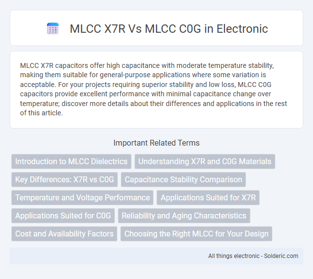 MLCC C0G vs MLCC X7R - What is the difference?