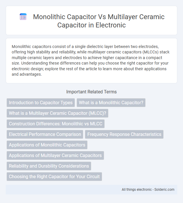 Monolithic Capacitor vs Multilayer Ceramic Capacitor - What is the difference?