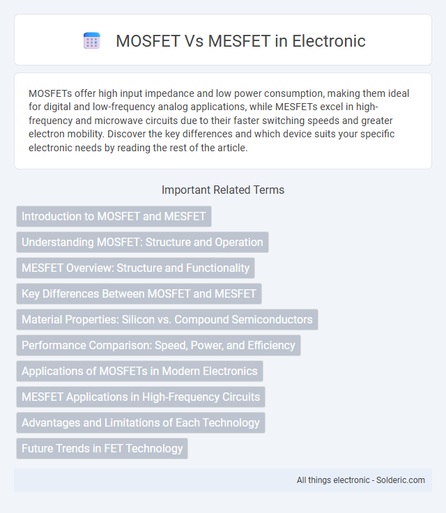 MESFET vs MOSFET - What is the difference?