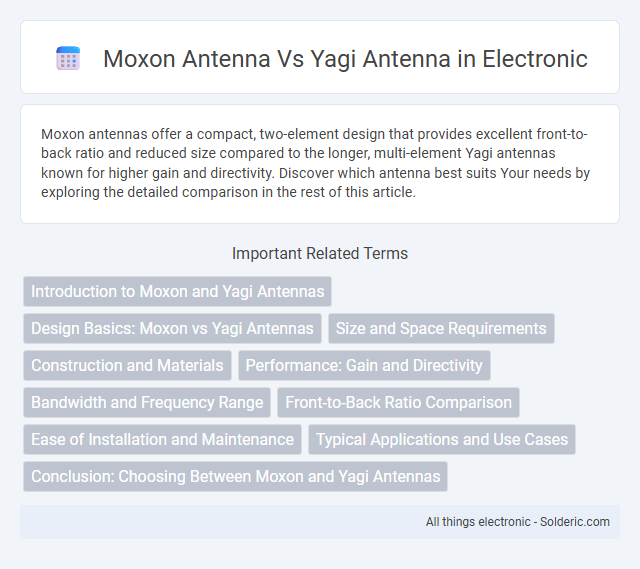 Moxon Antenna vs Yagi Antenna - What is the difference?