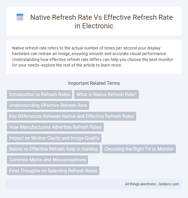 Effective Refresh Rate vs Native Refresh Rate - What is the difference?