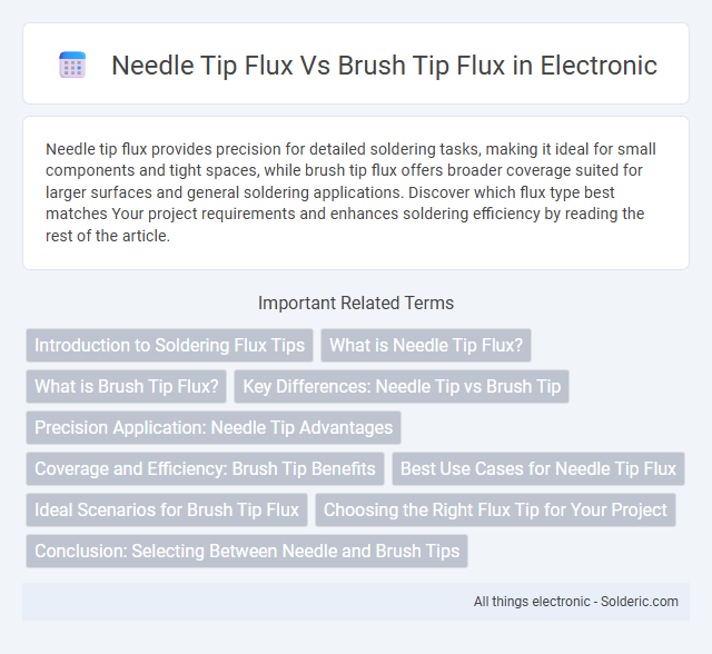 Brush Tip Flux vs Needle Tip Flux - What is the difference?