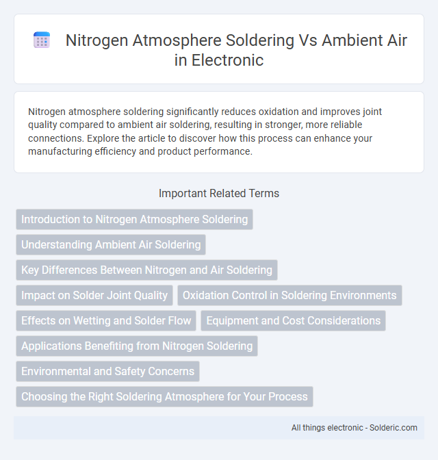 Ambient air vs nitrogen atmosphere soldering - What is the difference?