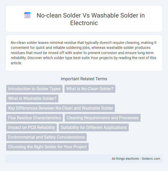 No-Clean Solder vs Washable Solder - What is the difference?