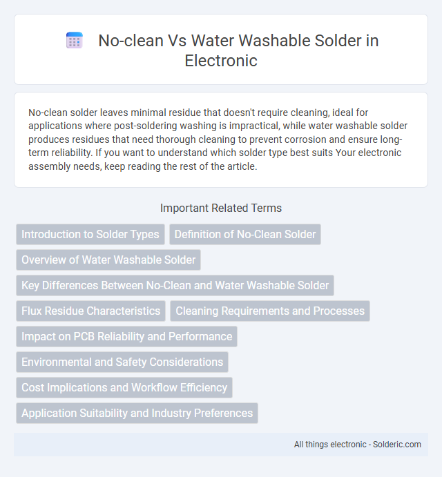 No-Clean vs Water Washable Solder - What is the difference?