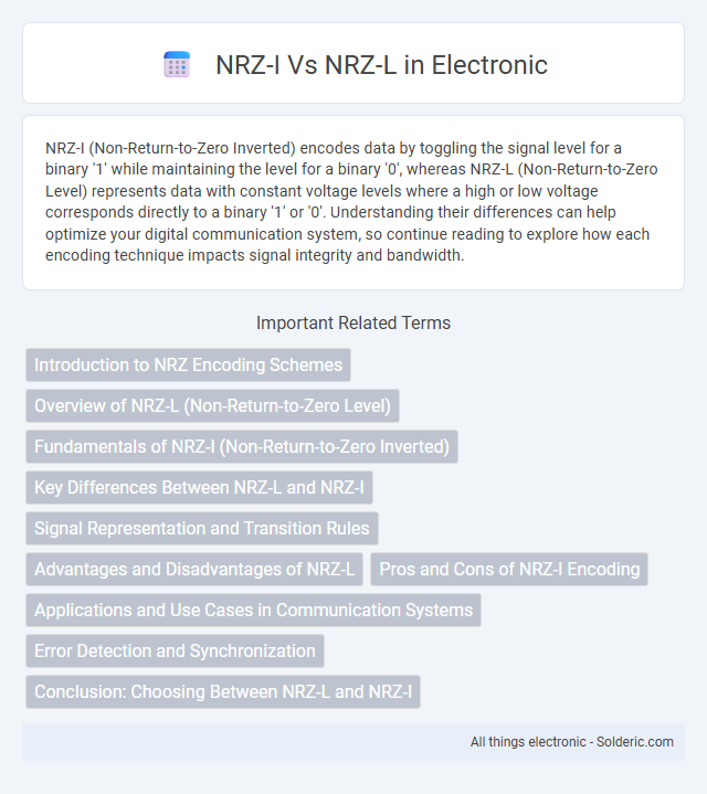 NRZ-I vs NRZ-L - What is the difference?