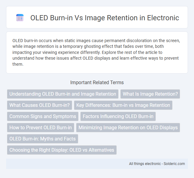 Image Retention vs OLED Burn-in - What is the difference?