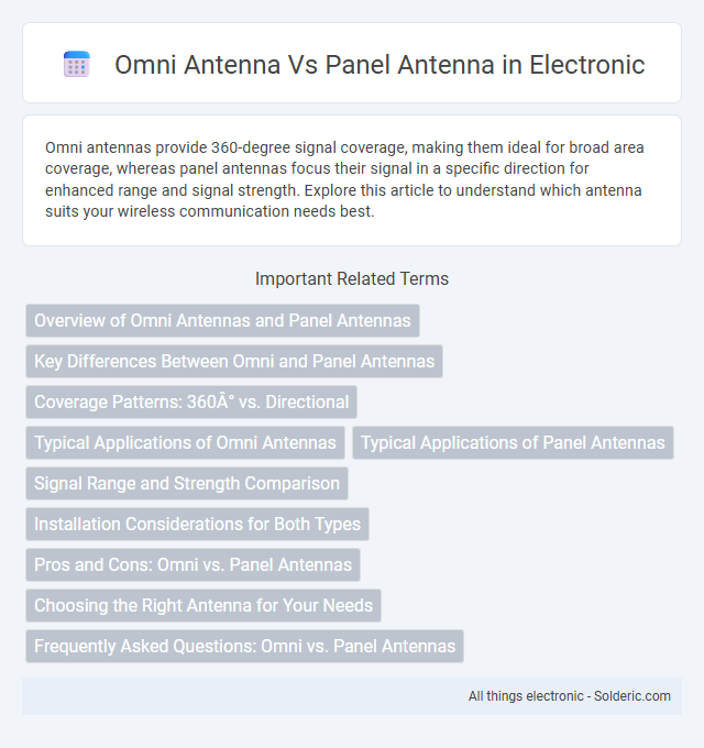 Omni Antenna vs Panel Antenna - What is the difference?