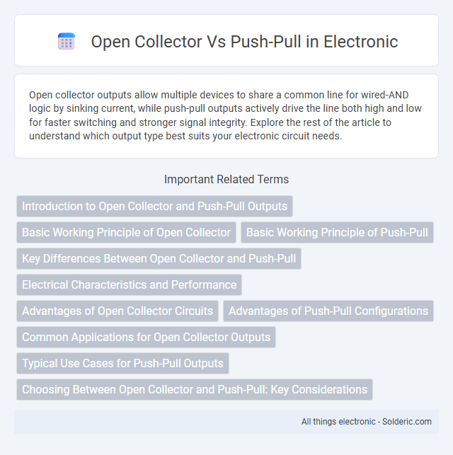 Push-Pull vs Open Collector - What is the difference?