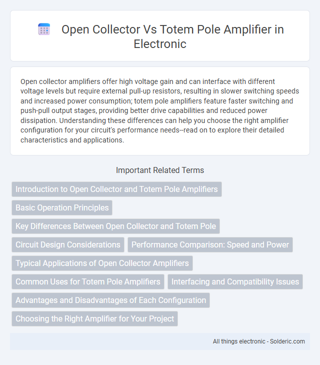 Open Collector vs Totem Pole Amplifier - What is the difference?