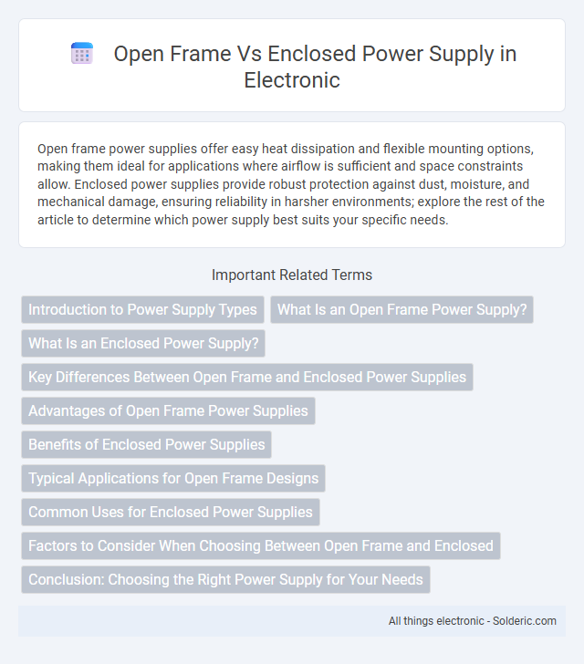 Enclosed Power Supply vs Open Frame - What is the difference?