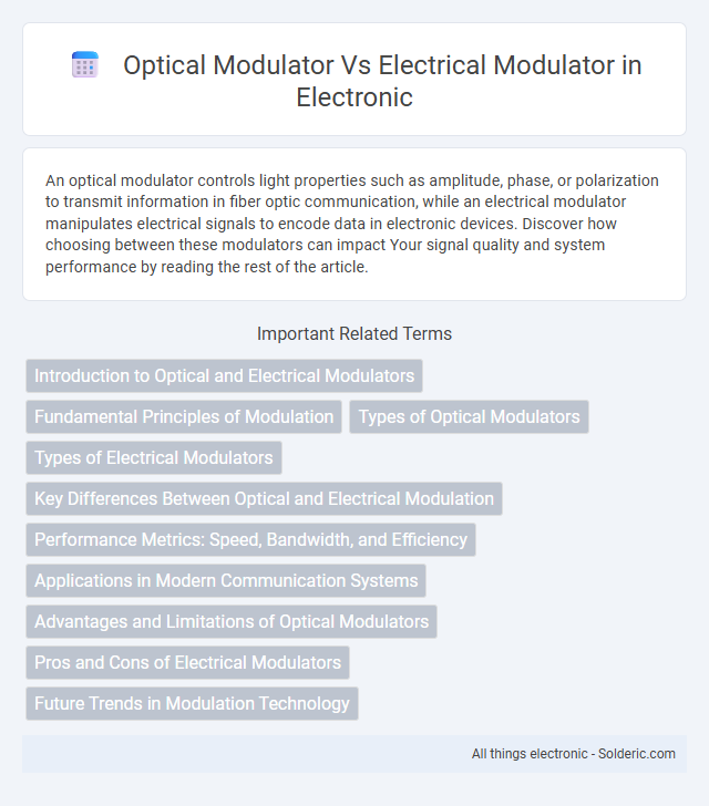 Electrical modulator vs Optical modulator - What is the difference?