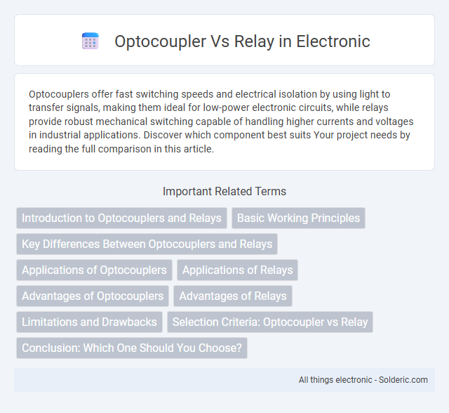 Optocoupler vs Relay - What is the difference?
