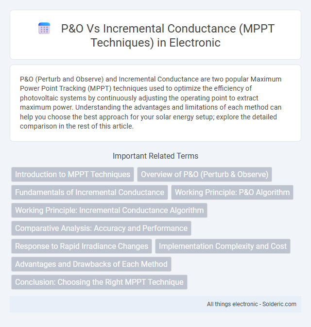 Incremental Conductance vs P&O (MPPT Techniques) - What is the difference?
