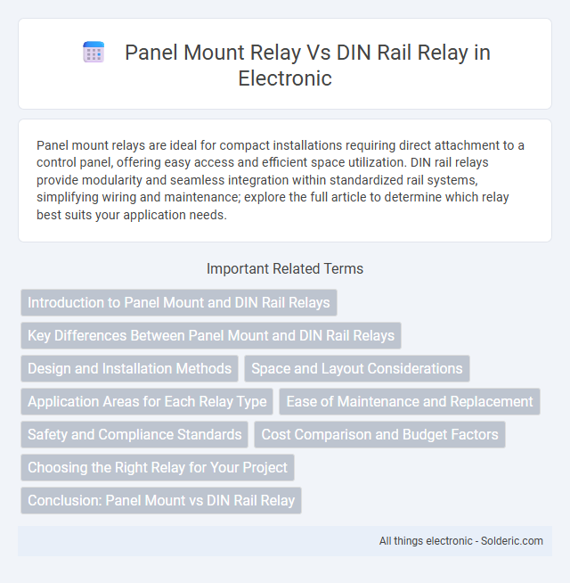 DIN Rail Relay vs Panel Mount Relay - What is the difference?