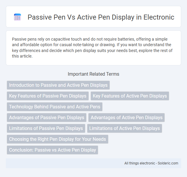 Active pen display vs Passive pen - What is the difference?