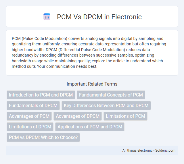 DPCM vs PCM - What is the difference?