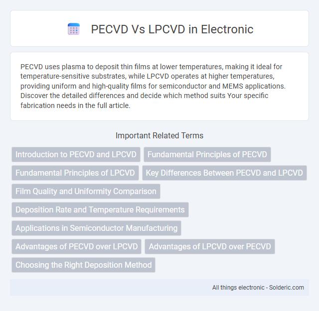 LPCVD vs PECVD - What is the difference?