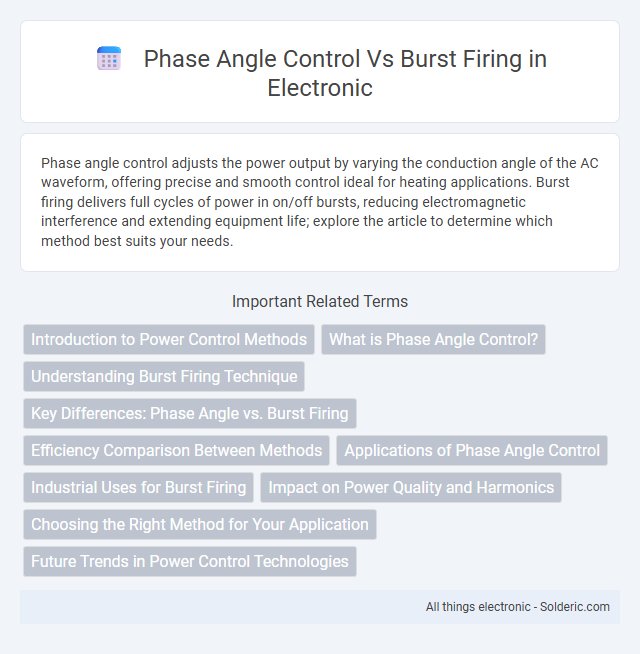 Burst firing vs Phase angle control - What is the difference?