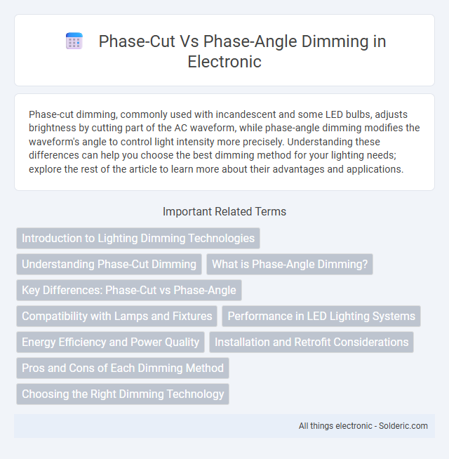Phase-Angle Dimming vs Phase-Cut - What is the difference?