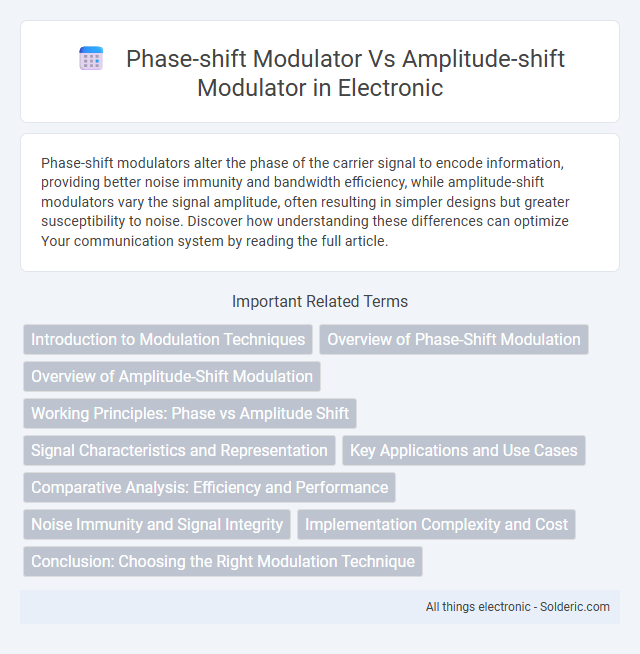 Amplitude-shift modulator vs phase-shift modulator - What is the difference?
