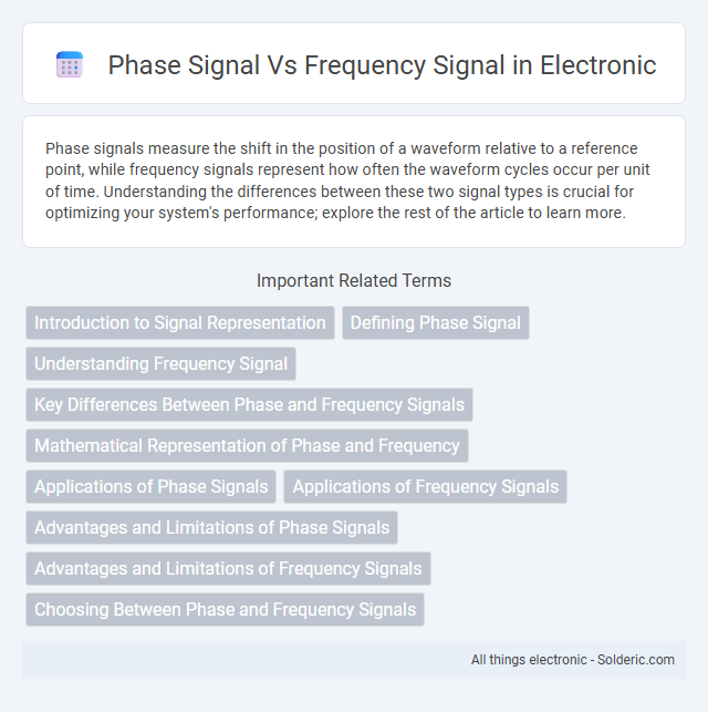 Frequency Signal vs Phase Signal - What is the difference?