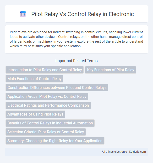 Control Relay vs Pilot Relay - What is the difference?