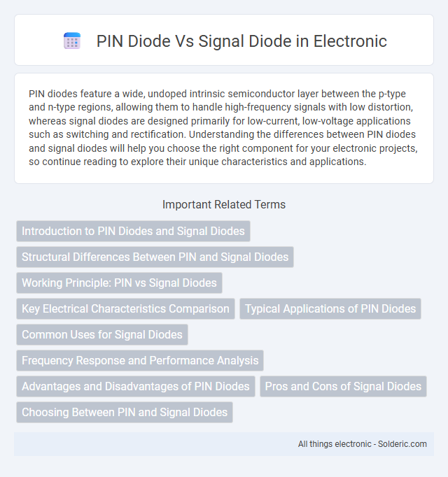 Signal Diode vs PIN Diode - What is the difference?