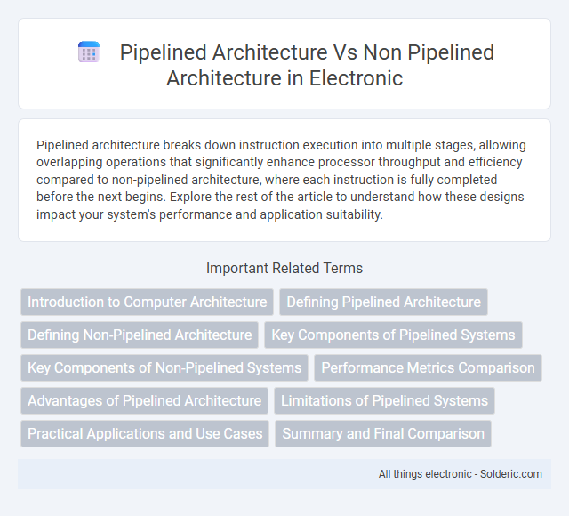 Non-Pipelined Architecture vs Pipelined Architecture - What is the difference?