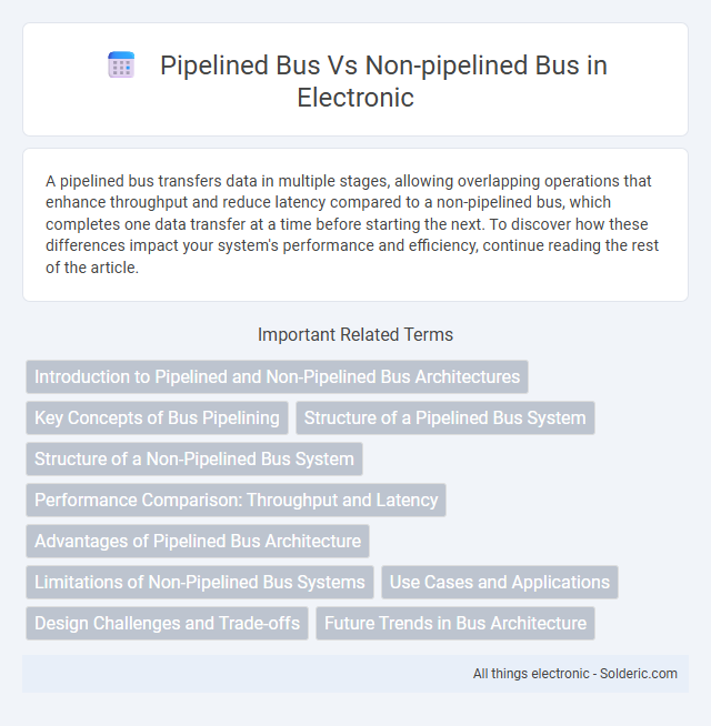 Non-Pipelined Bus vs Pipelined Bus - What is the difference?
