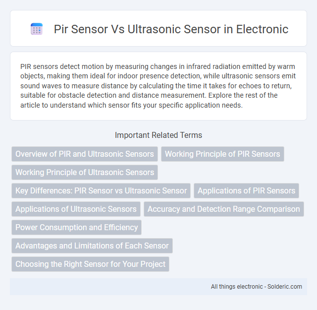 Comparison: PIR Sensor vs. Ultrasonic Sensor - What is the difference?