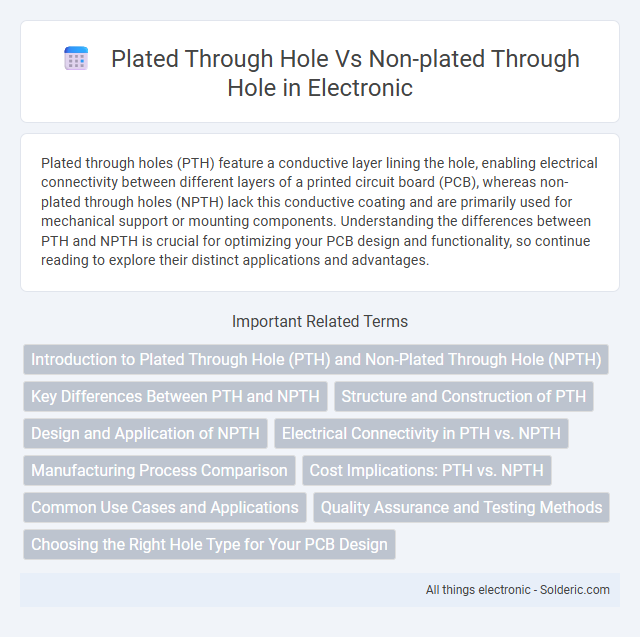 Non-plated Through Hole vs Plated Through Hole - What is the difference?