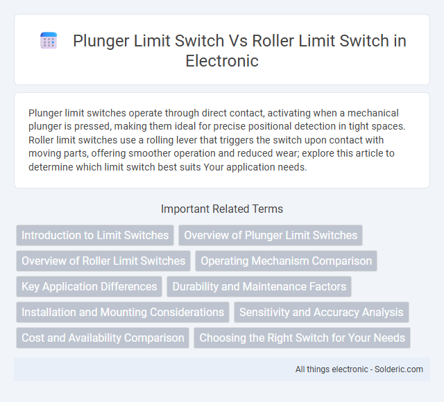 Plunger Limit Switch vs Roller Limit Switch - What is the difference?