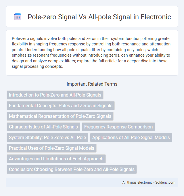 All-pole signal vs pole-zero signal - What is the difference?
