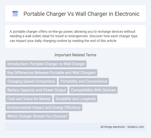 Portable Charger vs Wall Charger - What is the difference?