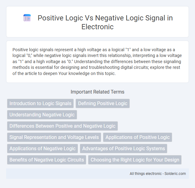 Negative Logic Signal vs Positive Logic Signal - What is the difference?
