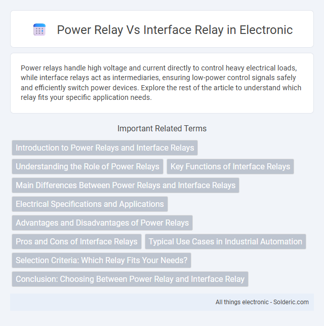 Interface Relay vs Power Relay - What is the difference?