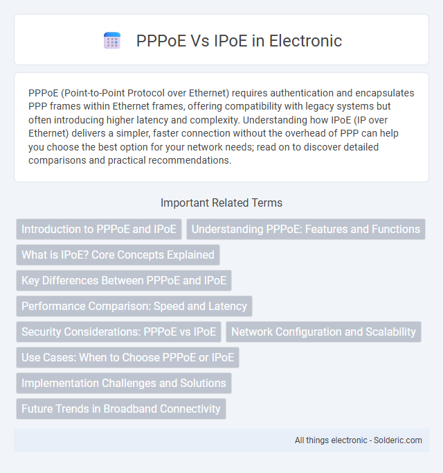 IPoE vs PPPoE - What is the difference?