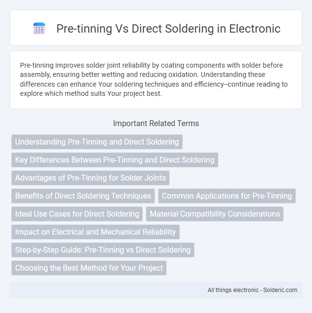 Direct Soldering vs Pre-tinning - What is the difference?
