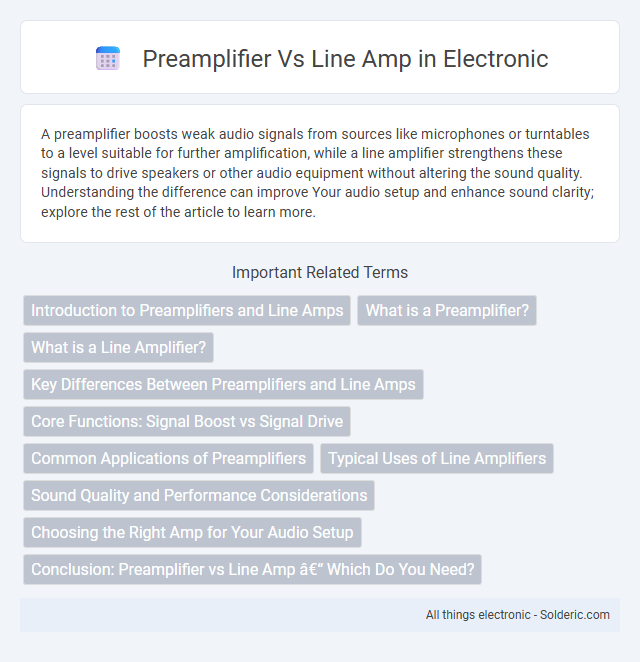 Line Amp vs Preamplifier - What is the difference?