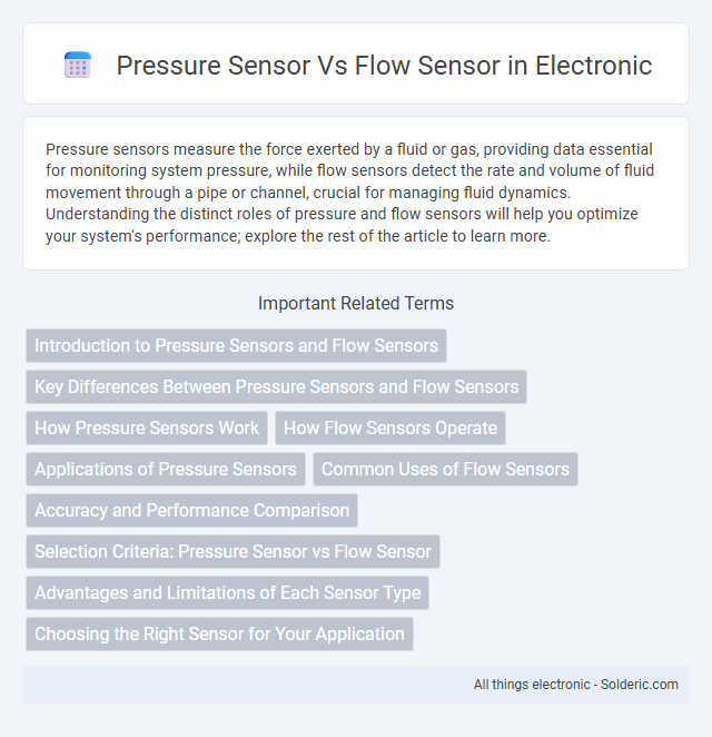 Flow Sensor vs Pressure Sensor - What is the difference?