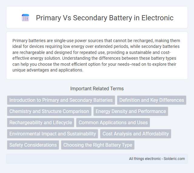 Battery: Primary vs Secondary - What is the difference?