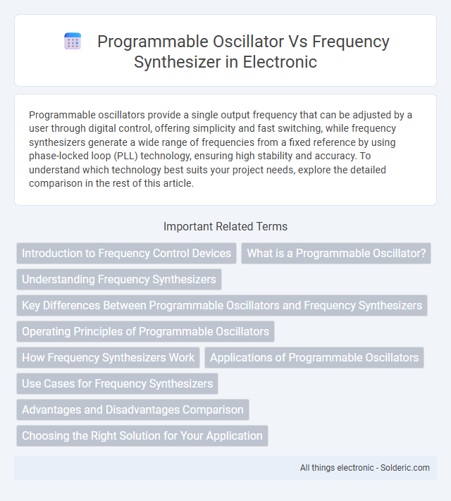 Frequency synthesizer vs Programmable oscillator - What is the difference?