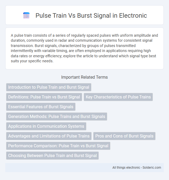 Burst Signal vs. Pulse Train - What is the difference?