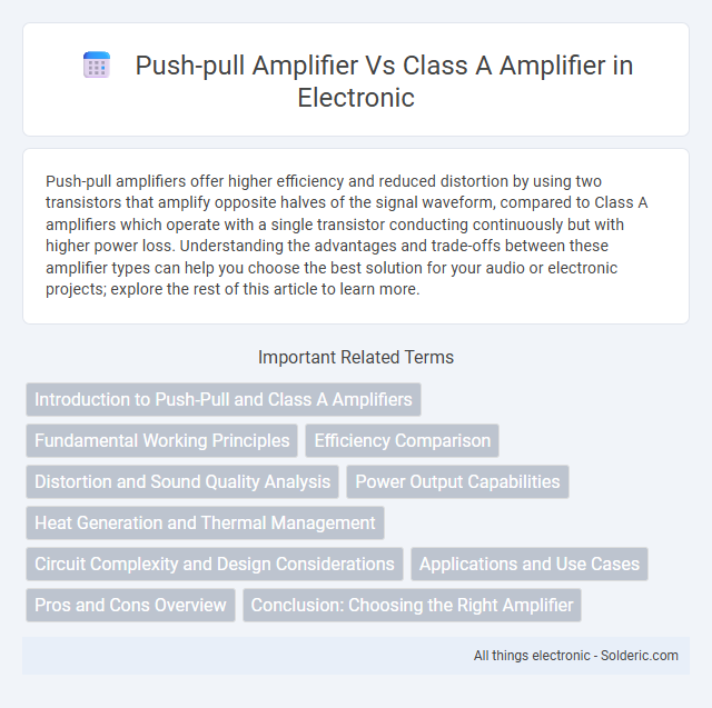 Class A Amplifier vs Push-Pull Amplifier - What is the difference?